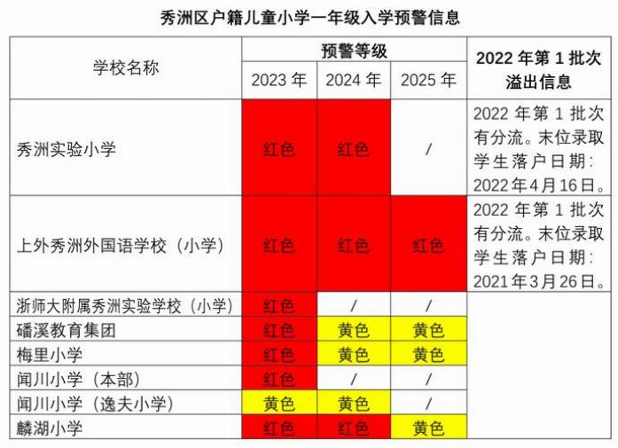 常德市育才小学怎么样