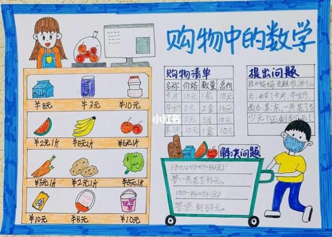 数学购物怎么写